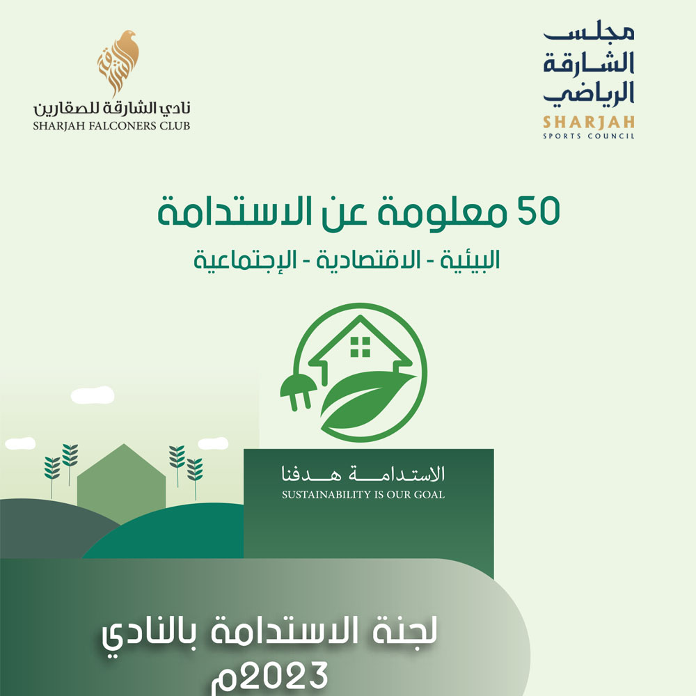 50 facts about sustainability